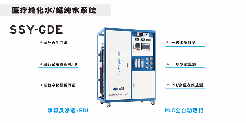 水思源——2020年第21屆中國(guó)國(guó)際醫(yī)院建設(shè)、裝備及管理展覽會(huì)